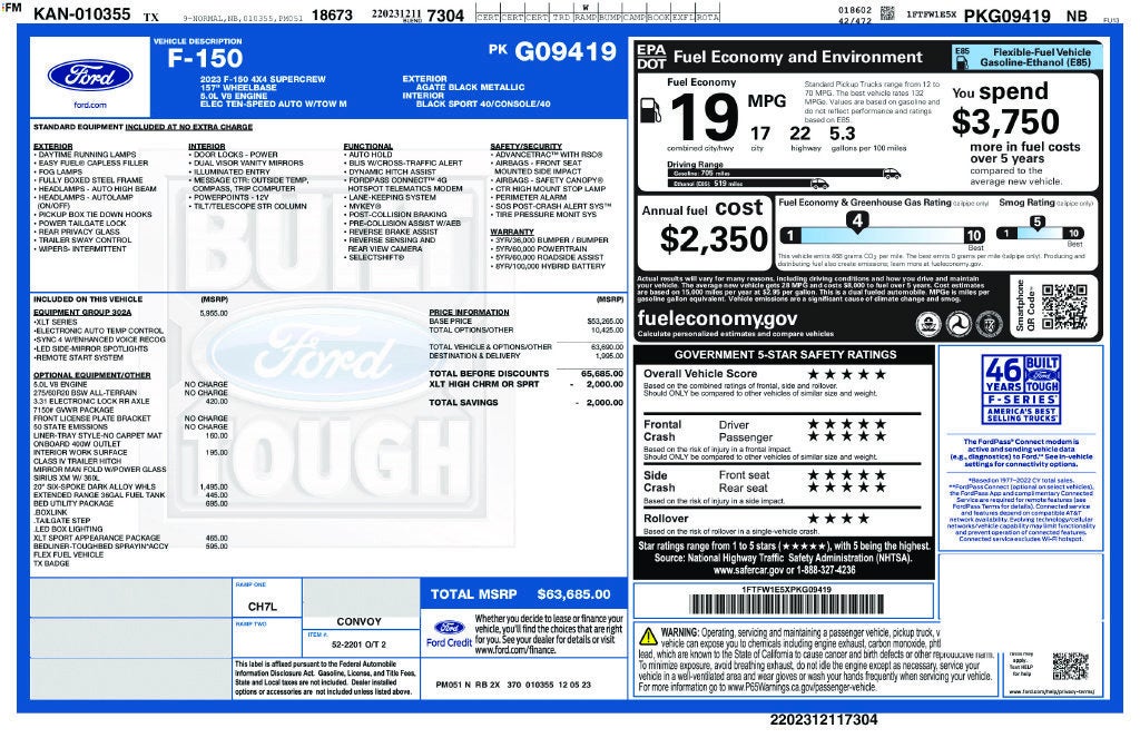 2023 Ford F-150 XLT