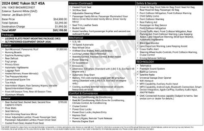 2024 GMC Yukon SLT